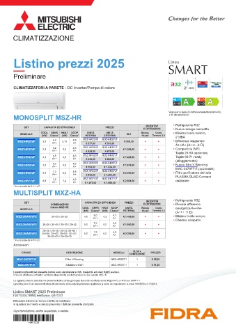 mitsubishi electric - listino smart 2025
